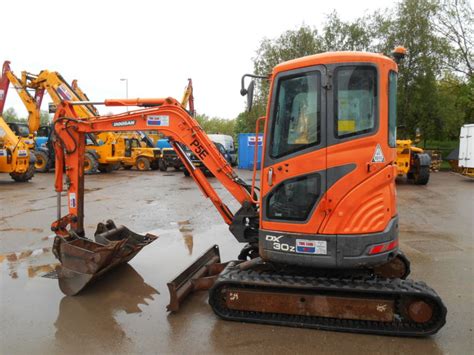 4 ton excavator for sale|used 3 ton excavators for sale.